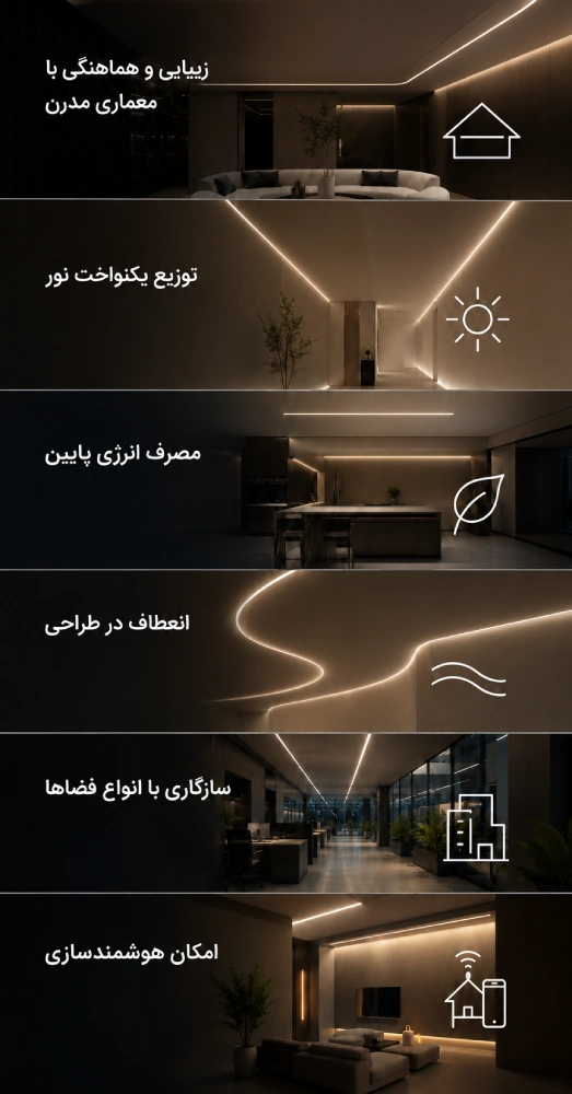 لاین نوری سقف